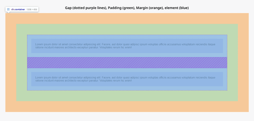 Applying CSS Gap. Applying CSS Gap.