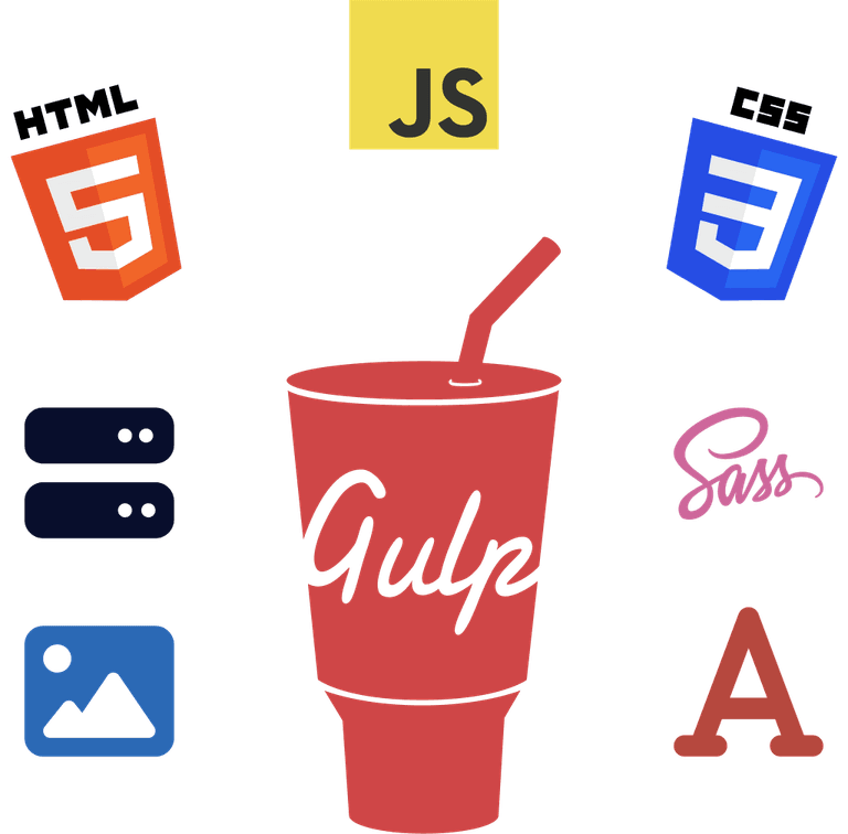 Essential Gulp Kit - A Modern Gulp.js Tool and Workflow